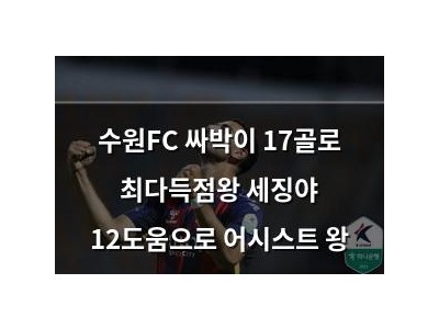 수원FC 싸박이 17골로 최다득점왕 세징야 12도움으로 어시스트 왕