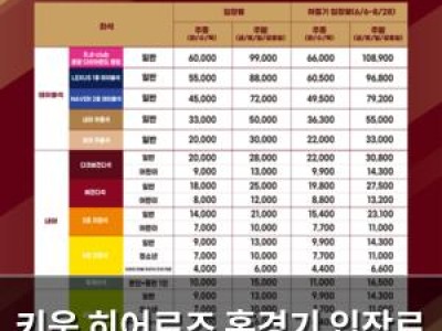 키움 히어로즈 홈경기 입장료 계절별로 달라진다
